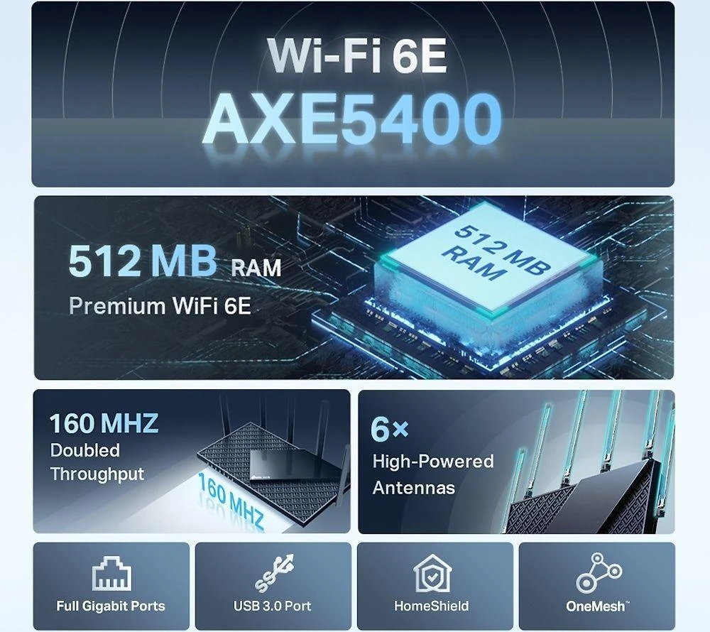 Belaidis maršrutizatorius TP-Link Archer AXE75, Wi-Fi 6E (802.11axe), AXE5400 (trijų dažnių), Gigabit, EasyMesh, VPN