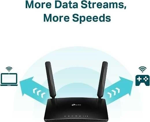 TP-LINK Archer MR600 -4G + LTE modemas ir WiFi prieigos taškas