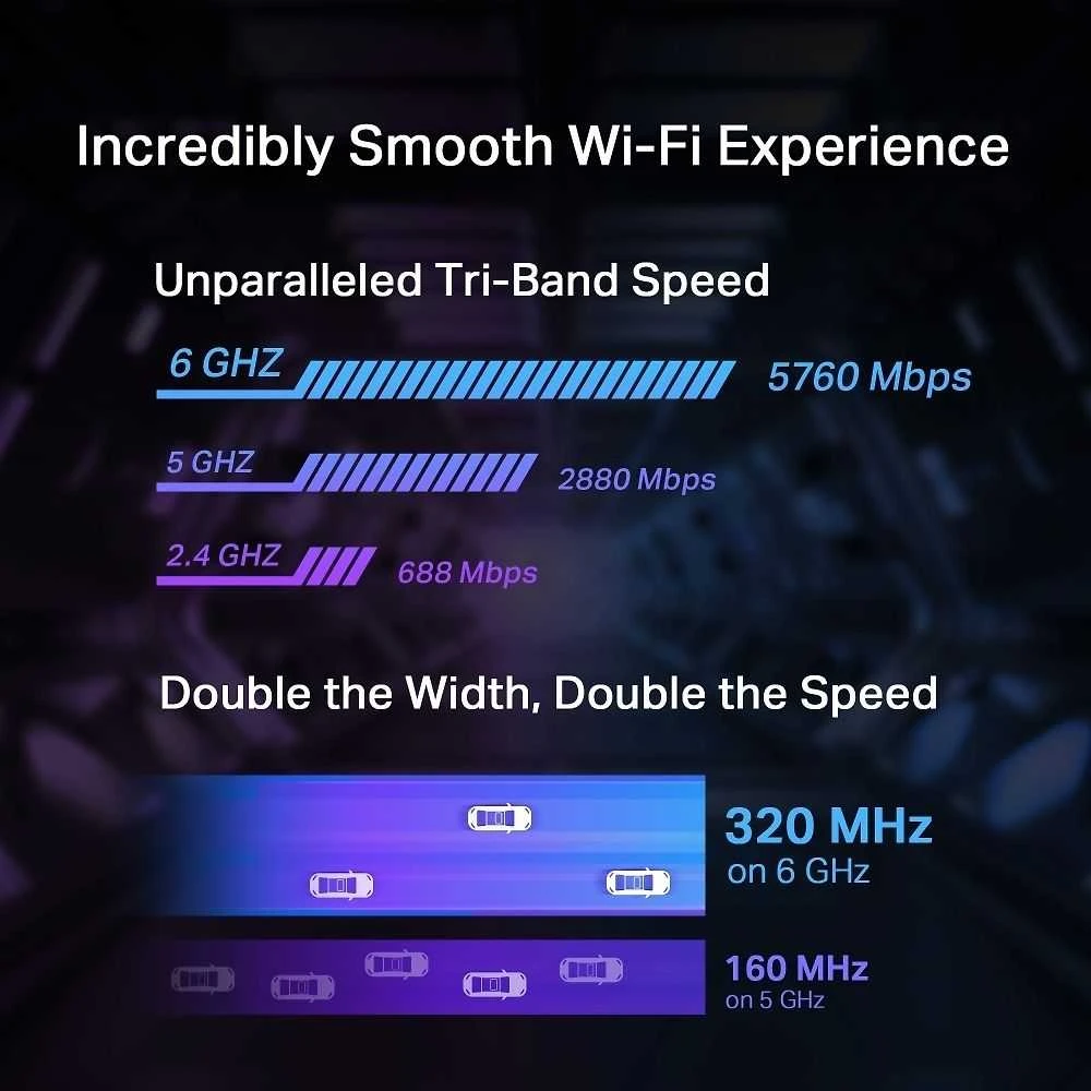 Tp-link Archer TBE550E