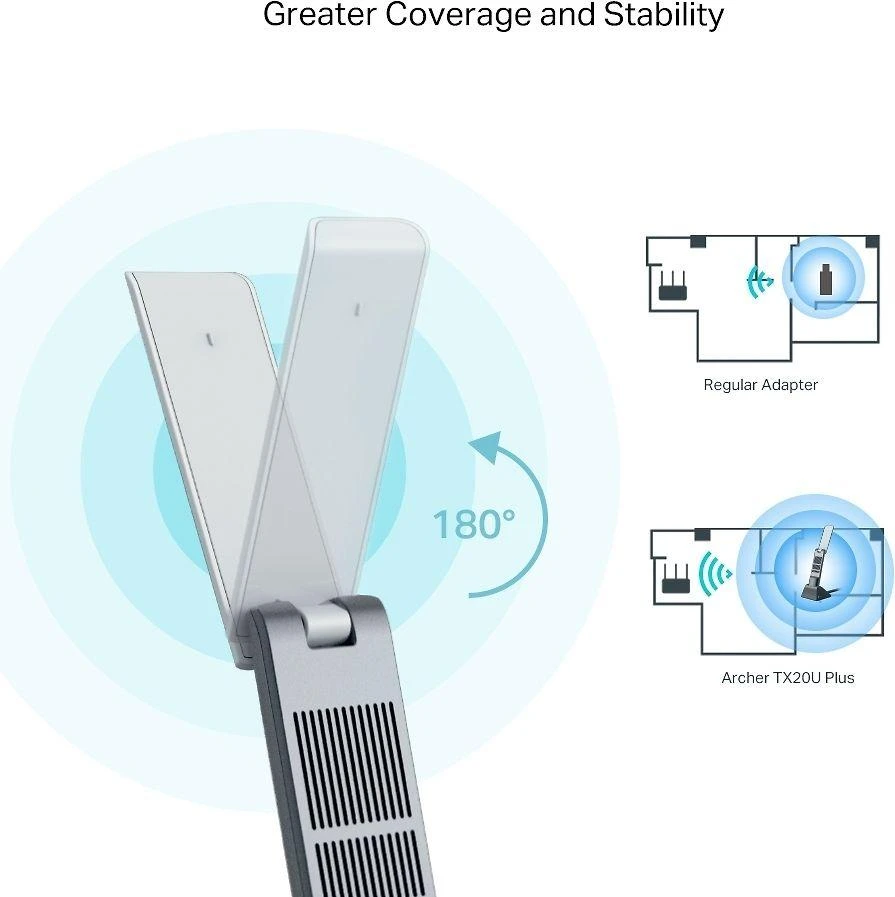 Tinklo adapteriai – TP-Link Archer TX20UH Dviejų juostų Wi-Fi 6 USB 3.0 1201 Mbit/s
