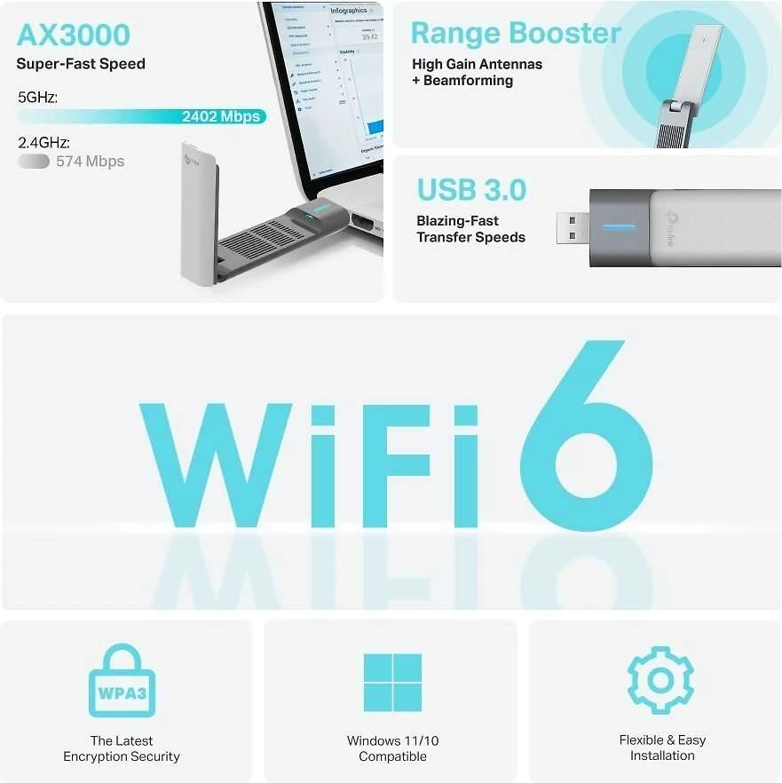 Archer TX50UH Wi-Fi 6 adapterio techninių savybių infografikas