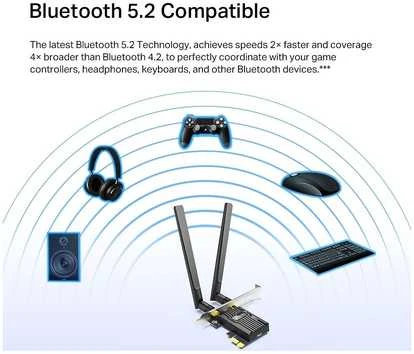 TP-Link ARCHER TX55E tinklo plokštė WLAN / Bluetooth 2402 Mb/s