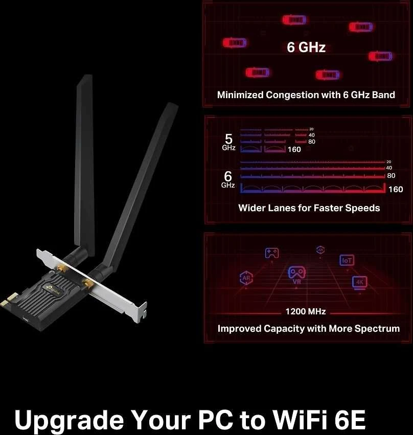 TP-LINK TPLINK WLAN-Karte WLANKarte Archer TXE72E (ARCHER TXE72E)