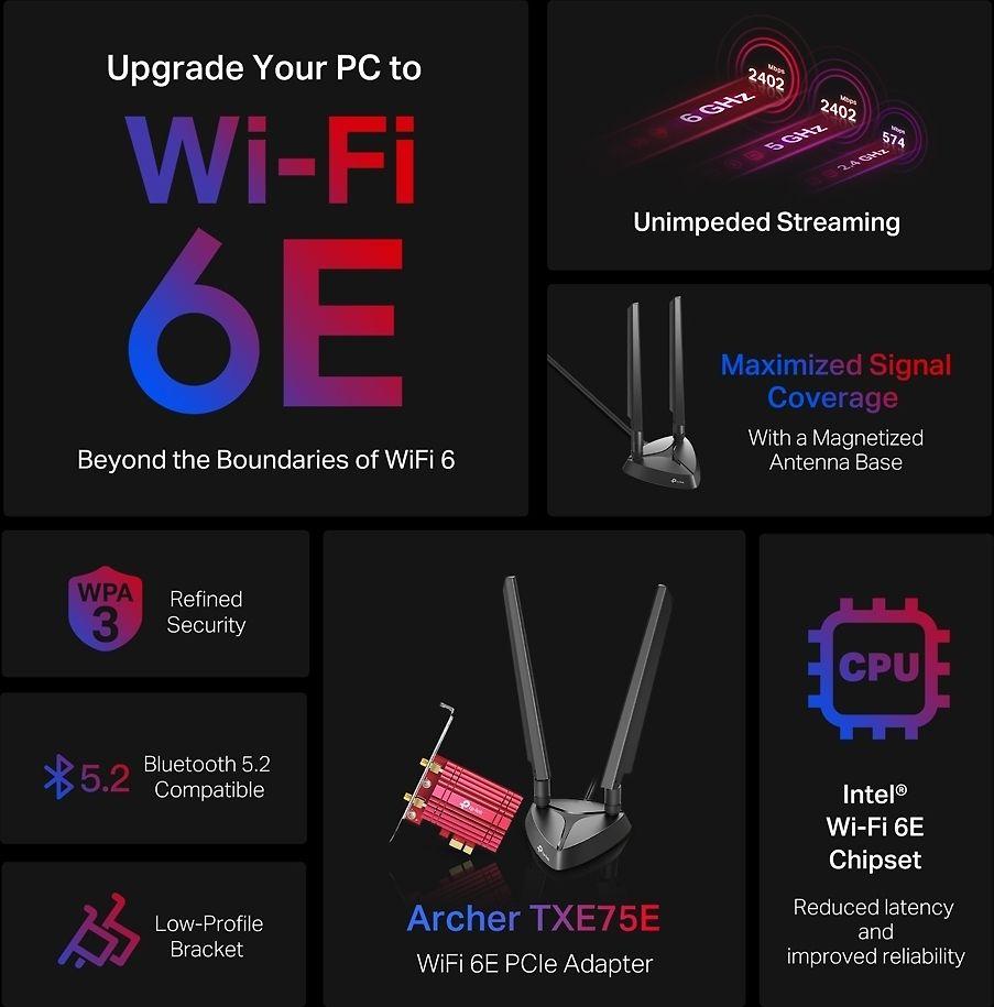 TP-Link Archer TXE75E