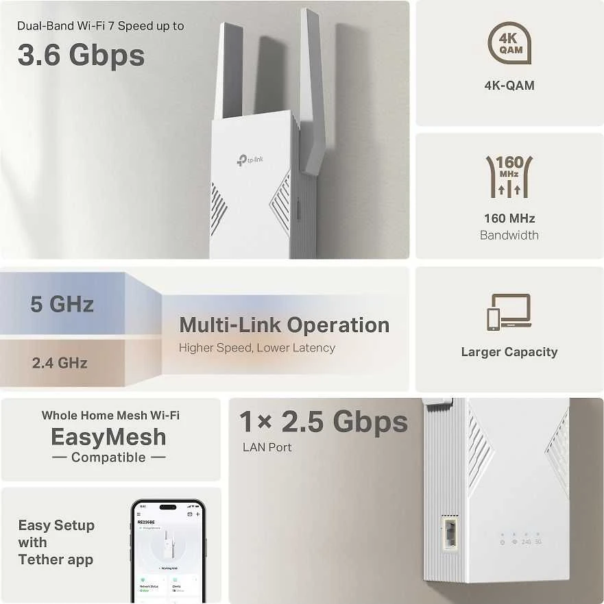 Maršrutizatorius TP-LINK BE3600 dviejų dažnių „Wi-Fi 7“ diapazono ilgintuvas | RE235BE | 802.11ax | 688/2882 Mbit/s | Ethernet LAN (RJ-45) jungtys 1 | MU-MiMO Ne | ne PoE | Antenos tipas Išorinė