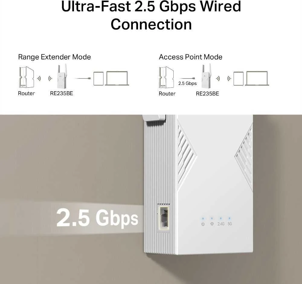 Maršrutizatorius TP-LINK BE3600 dviejų dažnių „Wi-Fi 7“ diapazono ilgintuvas | RE235BE | 802.11ax | 688/2882 Mbit/s | Ethernet LAN (RJ-45) jungtys 1 | MU-MiMO Ne | ne PoE | Antenos tipas Išorinė