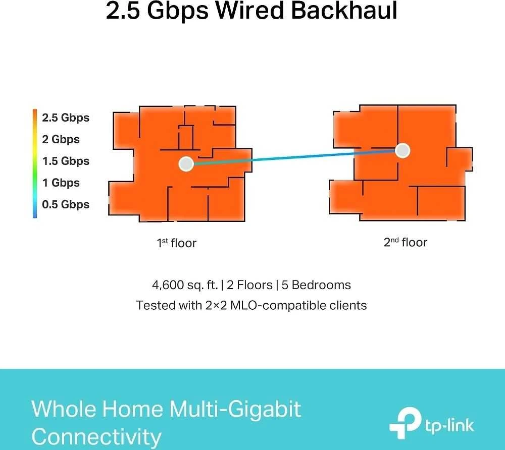 Maršrutizatorius TP-Link Deco BE65(1-pack)