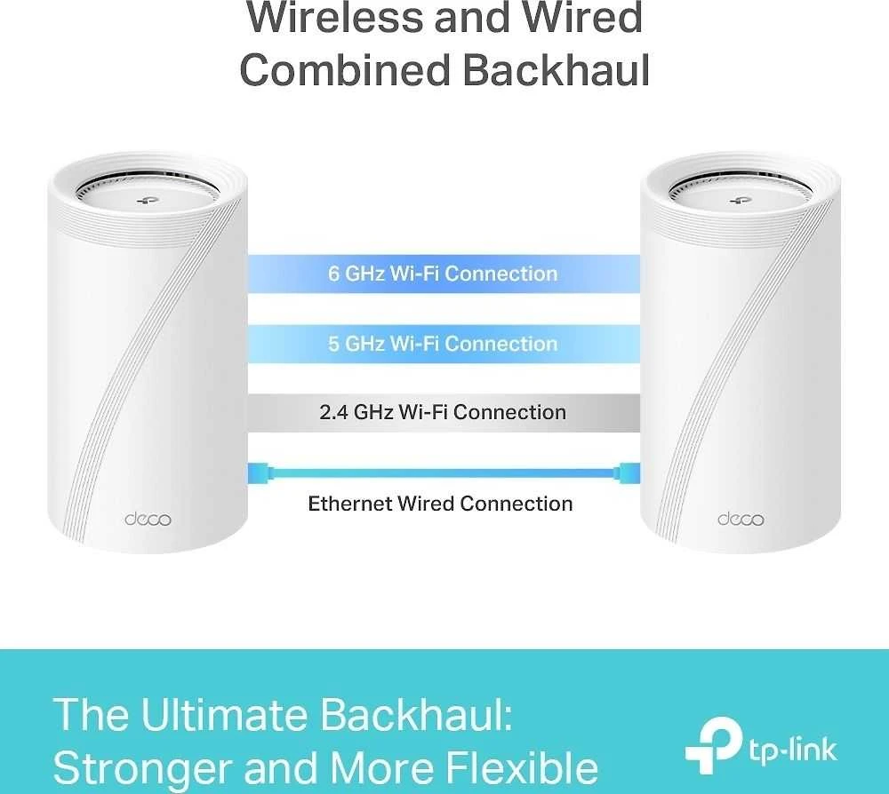 Maršrutizatorius TP-Link Deco BE85(1-pack) WiFi7 Mesh (BE22000, 2,4 GHz / 5 GHz / 6 GHz, 1x10GbELAN / WAN, 1xSFP+ / 10GbELANcombo, 2x2,5GbELAN / WAN, 1xUSB)