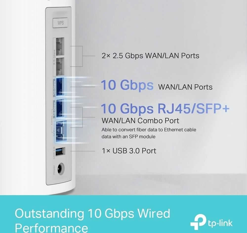 Maršrutizatorius TP-Link Deco BE85(1-pack) WiFi7 Mesh (BE22000, 2,4 GHz / 5 GHz / 6 GHz, 1x10GbELAN / WAN, 1xSFP+ / 10GbELANcombo, 2x2,5GbELAN / WAN, 1xUSB)