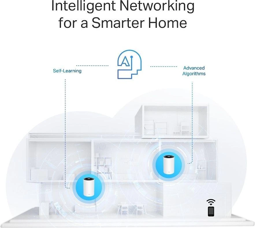 Maršrutizatorius TP-Link Deco PX50 (3 paketų) „WiFi6 Powerline Mesh“ (AX3000, 2,4 GHz / 5 GHz, 3 x GbELAN / WAN)