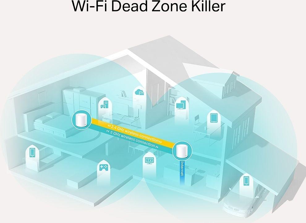 Maršrutizatorius „TP-Link AX1800 Whole Home Mesh Wi-Fi 6“ sistema | Deco X20 (2 pakuotės) | 802.11ax | 1201+574 Mbit/s | 10/100/1000 Mbit/s | Ethernet LAN (RJ-45) jungtys 2 | Tinklelio palaikymas Taip | MU-MiMO Taip | Nėra mobiliojo plačiajuosčio ryšio | Antenos tipas 4xInternal per Deco uni