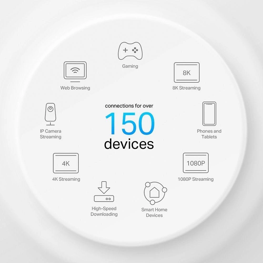 Maršrutizatorius TP-LINK TPLINK prieigos taškas Deco X50-PoE (2 pakuotės) X50PoE (2 pakuotės)