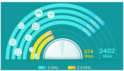 Maršrutizatorius TP-LINK | AX3000 viso namo tinklelio „Wi-Fi 6“ sistema | „Deco X60“ (3 vnt. pakuotė) | 802.11ax | 575+2400 Mbit/s | Ethernet LAN (RJ-45) jungtys 2 | Tinklo palaikymas: Taip | MU-MiMO: Taip | Antenos tipas: Vidinė