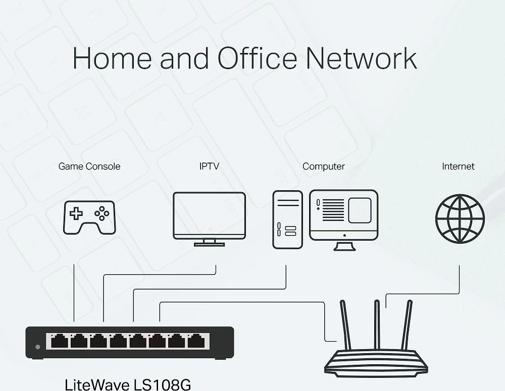 Šakotuvas TP-LINK LiteWave 8 prievadų gigabito darbalaukio komutatorius su 8 gigabito RJ45 prievadais, plieniniame korpuse