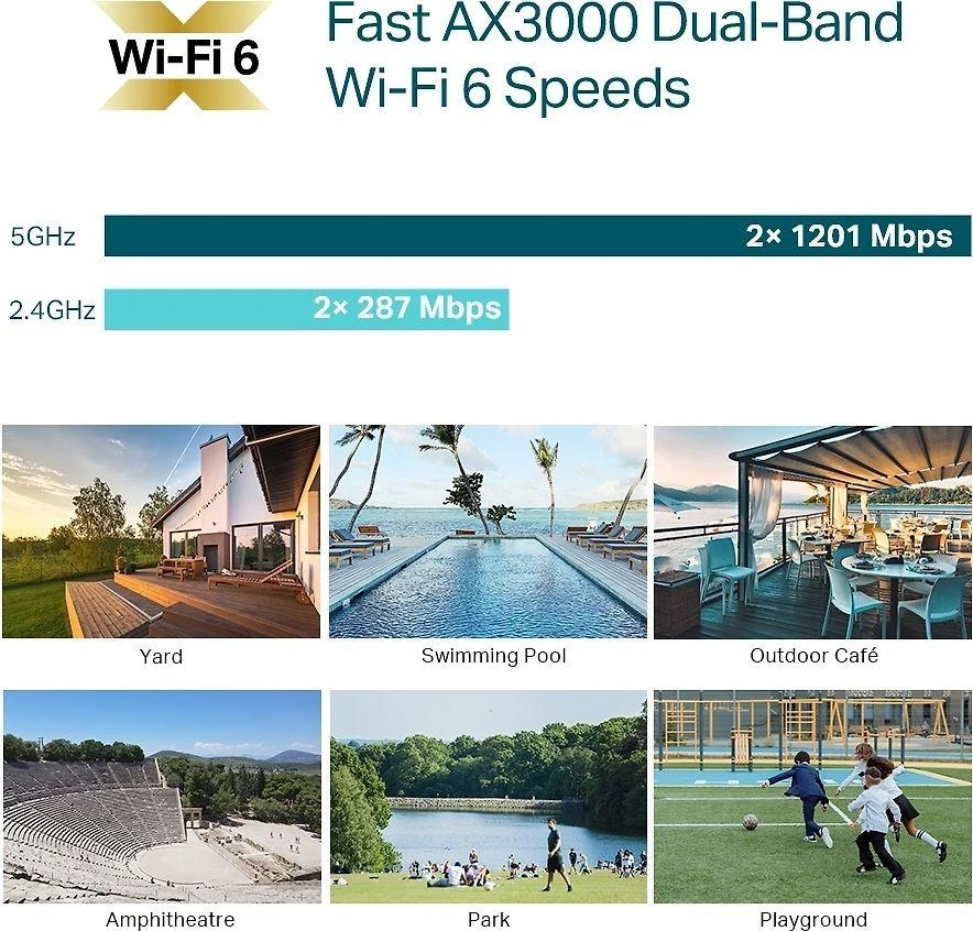 Maršrutizatorius TP-Link Omada AX3000 vidinis/lauko WiFi 6 prieigos taškas