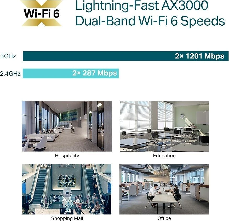 Maršrutizatorius TP-LINK | AX3000 lubinis „WiFi 6“ prieigos taškas | EAP650 | 802.11ax | 2.4GHz/5GHz | 2402+574 Mbit/s | 10/100/1000 Mbit/s | Ethernet LAN (RJ-45) jungtys: 1 | MU-MiMO: Taip | PoE įvestis | Antenos tipas: vidinė, universali