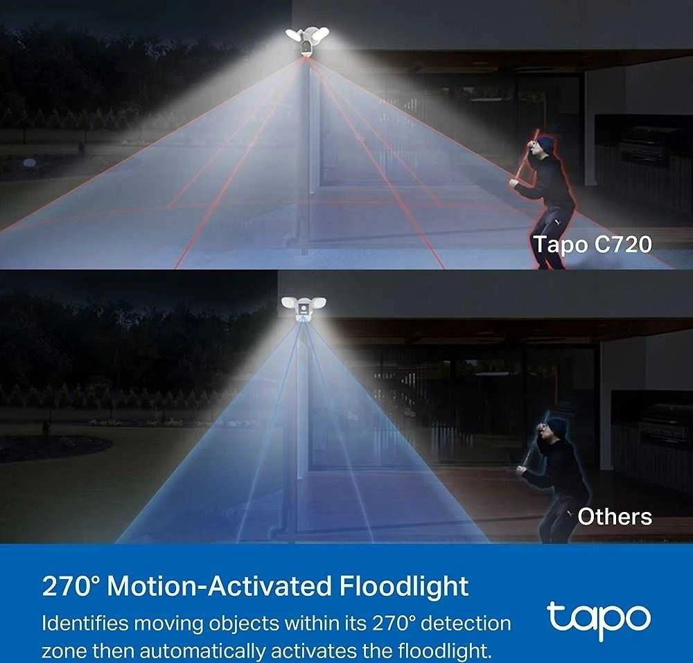 TP-LINK | „Smart Floodlight“ apsaugos kamera | Tapo C720 | 4 MP | 2,1 mm/ F2,1 | IP65 | H.264 | Micro SD, maks. 512 GB