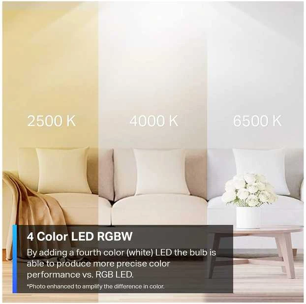 TP-Link „Tapo“ išmanioji „Wi-Fi“ lemputė, daugiaspalvė, 4 vnt. pakuotė, išmanioji lemputė, „Wi-Fi“, metalinė, balta, 802.11b, 802.11g, „Wi-Fi 4“ (802.11n), LED, E27