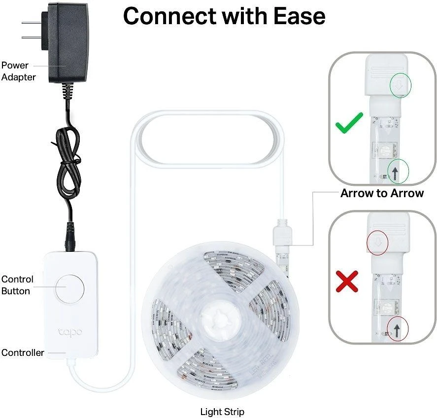 TP-LINK | Šviesos juostelė | Tapo L920-5 | IEEE 802.11 b/g/n | Daugiaspalvis