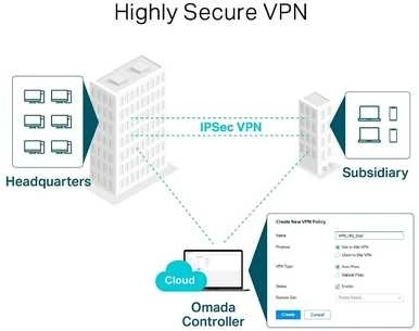Maršrutizatorius TP-LINK TL-ER605 V2 -VPN-reititin