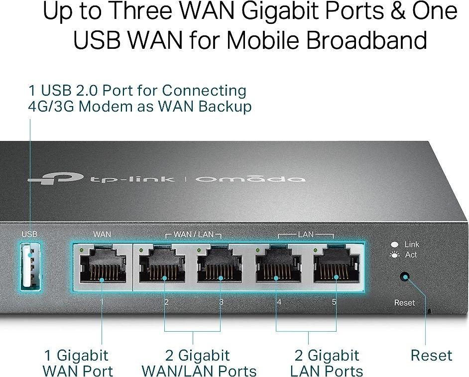 Šakotuvas TP-Link SafeStream Multi-WAN VPN TL-ER605