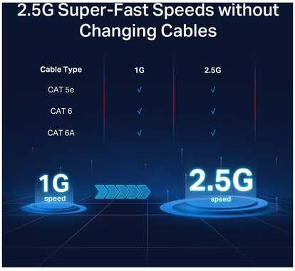 Šakotuvas TP-LINK | 8 prievadų 2.5G darbalaukio jungiklis | TL-SG108-M2 | Nevaldomas | Darbalaukis | Maitinimo tipas Išorinis