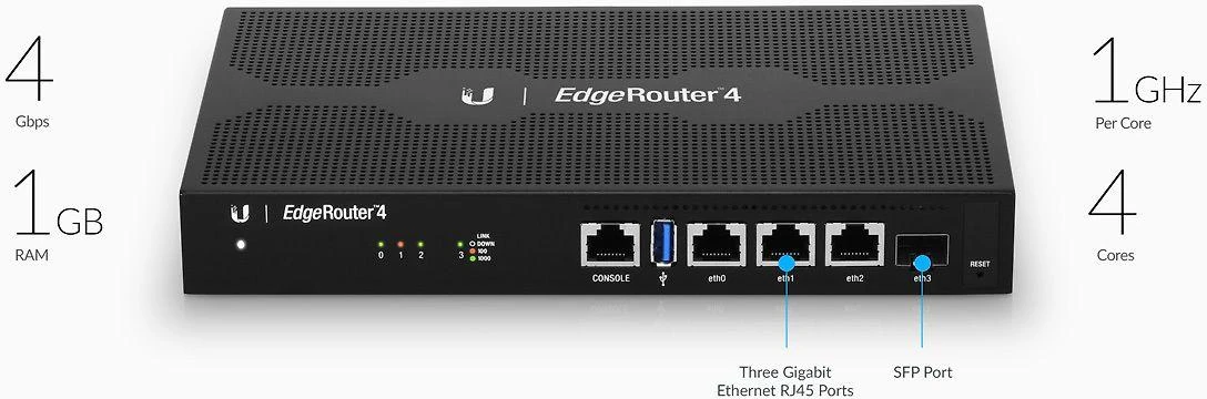 „Ubiquiti EdgeRouter ER-4“ Ethernet (RJ-45) maršrutizatorius, 4 branduolių MIPS64 | EdgeRouter ER-4 | Nėra „Wi-Fi“ | 10/100/1000 Mbit/s | Ethernet LAN (RJ-45) jungtys 4 | Palaikomas tinklelis | MU-MiMO Ne | Nėra mobiliojo plačiajuosčio ryšio | 1x USB 3.0