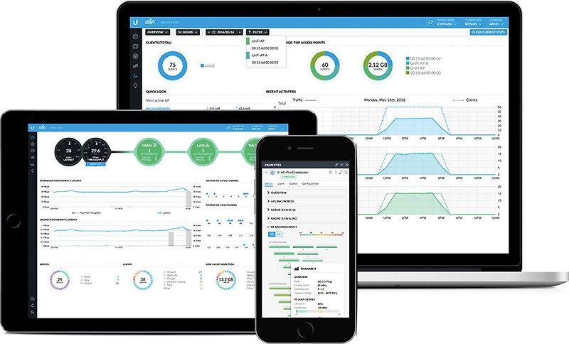 Ubiquiti UniFi lauko AP tinklo taškas, 2x2 MIMO, dviguba Omni antena UAP-AC-M / UBI-UAP-AC-M