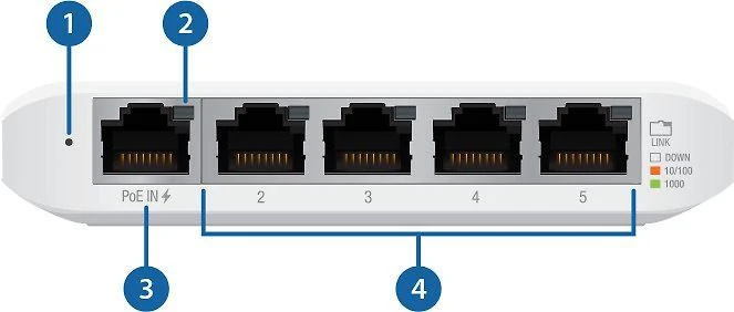 Šakotuvas Ubiquiti USW-Flex vidaus/lauko 5Port Poe Gigabit jungiklis | Ubiquiti