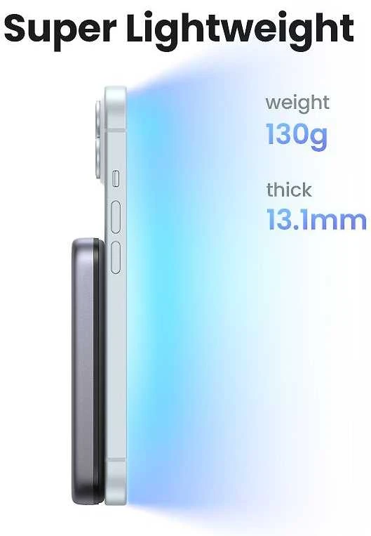 Powerbank UGREEN PB561, 10000mAh, 20W, PD3.0, PD2.0, FCP, AFC, BC1.2, juodas