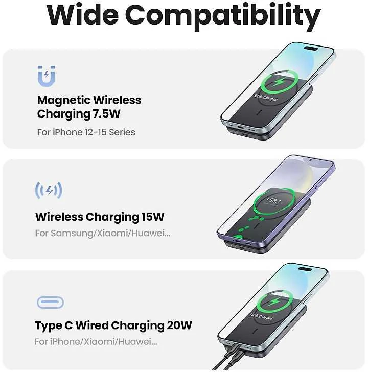 Powerbank UGREEN PB561, 10000mAh, 20W, PD3.0, PD2.0, FCP, AFC, BC1.2, juodas