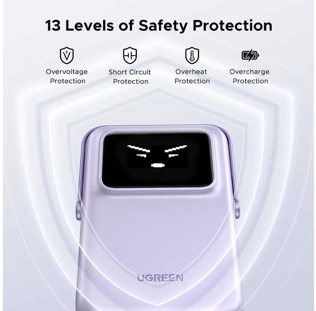 Ugreen Uno PB571 5000 mAh USB-C 20W violetinė