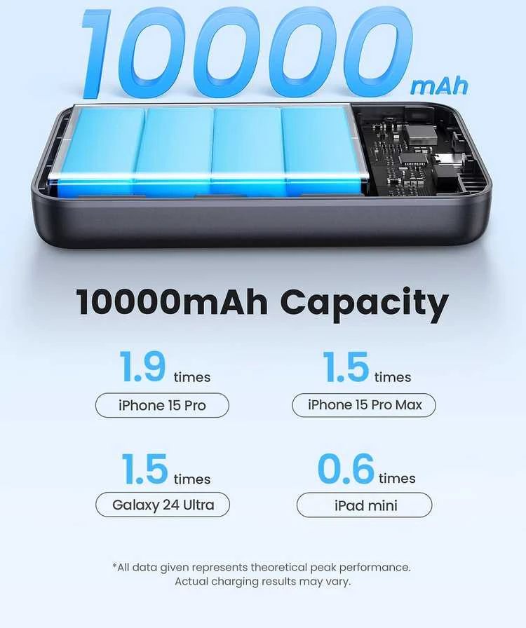 Ugreen PB761 10000 mAh Qi2 30W Magsafe USB-C juodas