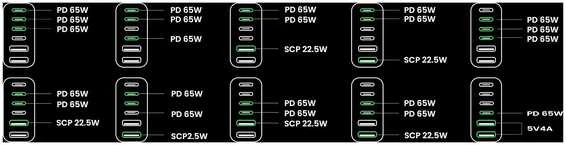 UGREEN 2USB-A+4USB-C 200W Desktop greitasis įkroviklis, pilkas