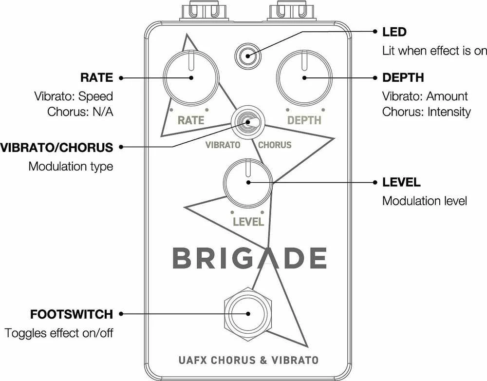 Universal Audio UA – UAFX Brigade Chorus & Vibrato