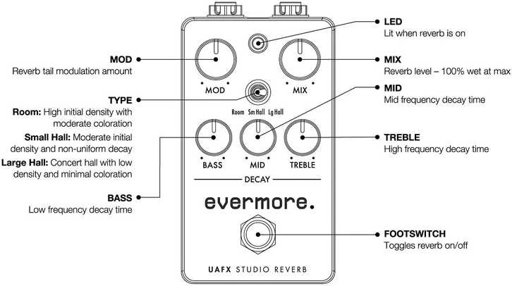 Universal Audio UA - UAFX Evermore Studio reverbas
