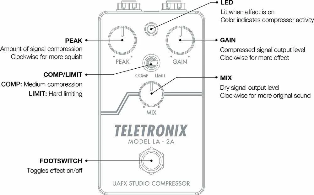 Universal Audio UAFX LA-2A studijinis kompresoriaus pedalas