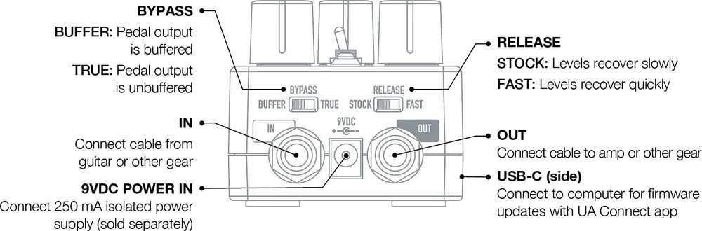 Universal Audio UAFX LA-2A studijinis kompresoriaus pedalas