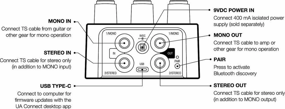 Universal Audio IR UA – UAFX Lion 68 Super Lead stiprintuvas