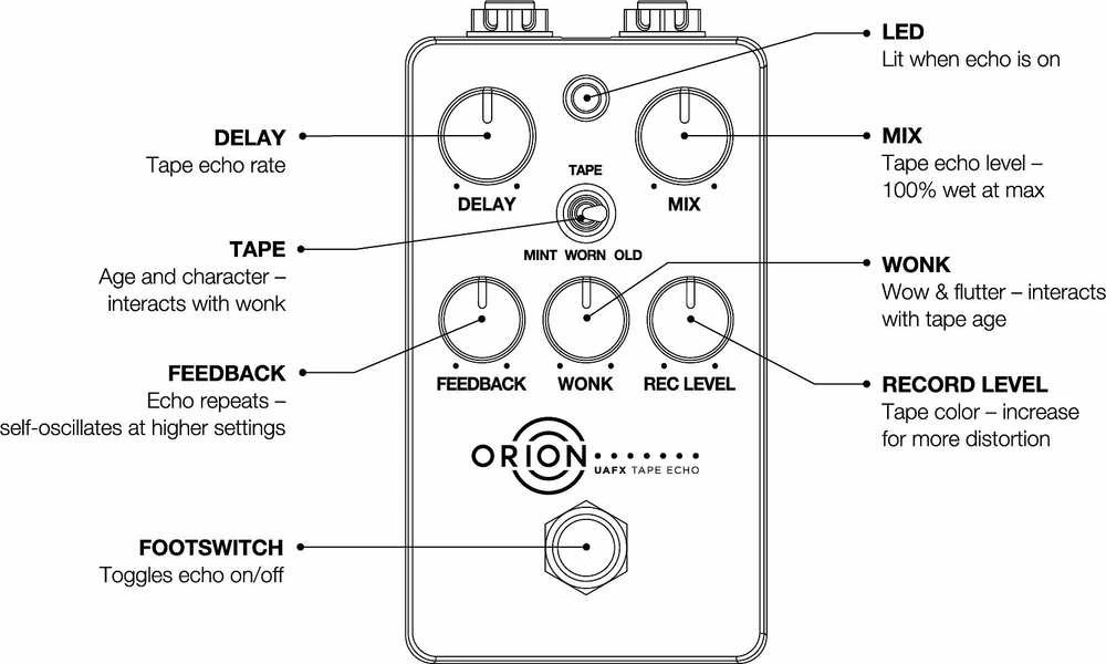 Universal Audio UA – UAFX Orion juostos aidas