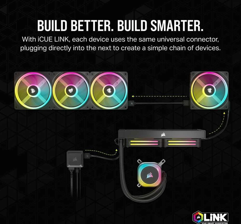 CORSAIR iCUE LINK System Hub automatically detects, synchronizes, and manages all your system cooling and RGB lighting by linking up to 14 devices, significantly reducing cabling complexity.