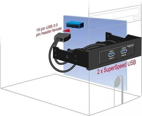 DELOCK priekinis skydelis 3,5 2x USB 3.0 juodas (Pinheader)