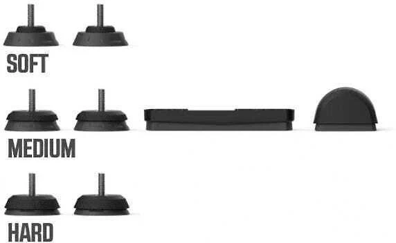 Wahoo Axis Action kojelės Kickr Smart treniruokliui
