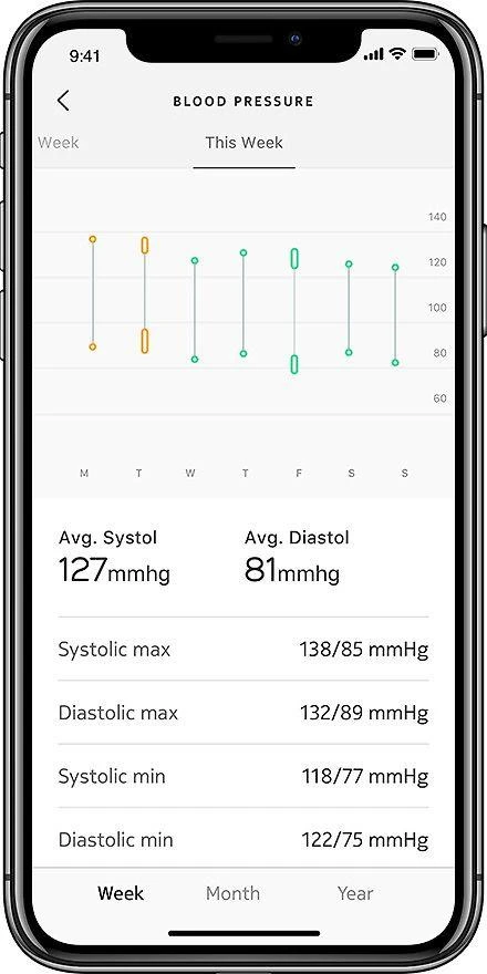 Kraujospūdžio matuoklis Withings BPM Connect