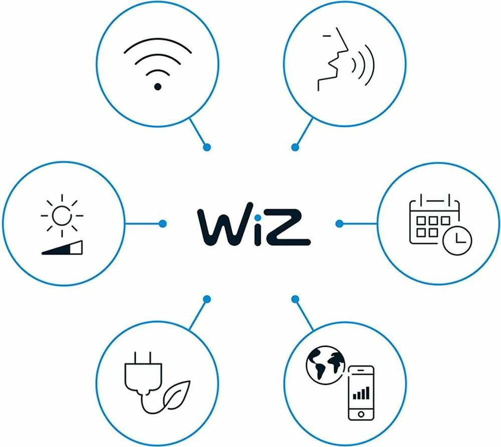 Sieninis lauko šviestuvas WiZ Smart WiFi 8,5 W | 2700–5000 K (RGB)