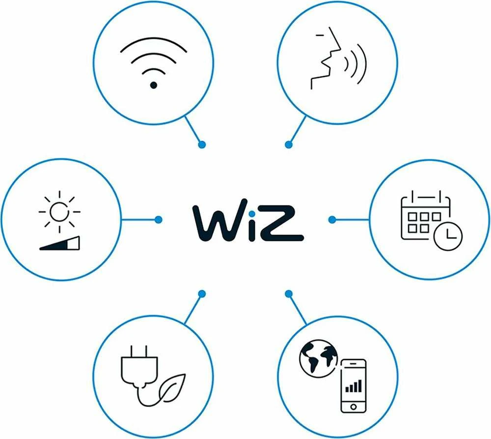„Signify WiZ Ground Spot“ prailginimo / prožektoriaus šviestuvas, 270 lm, vieno elemento pakuotė