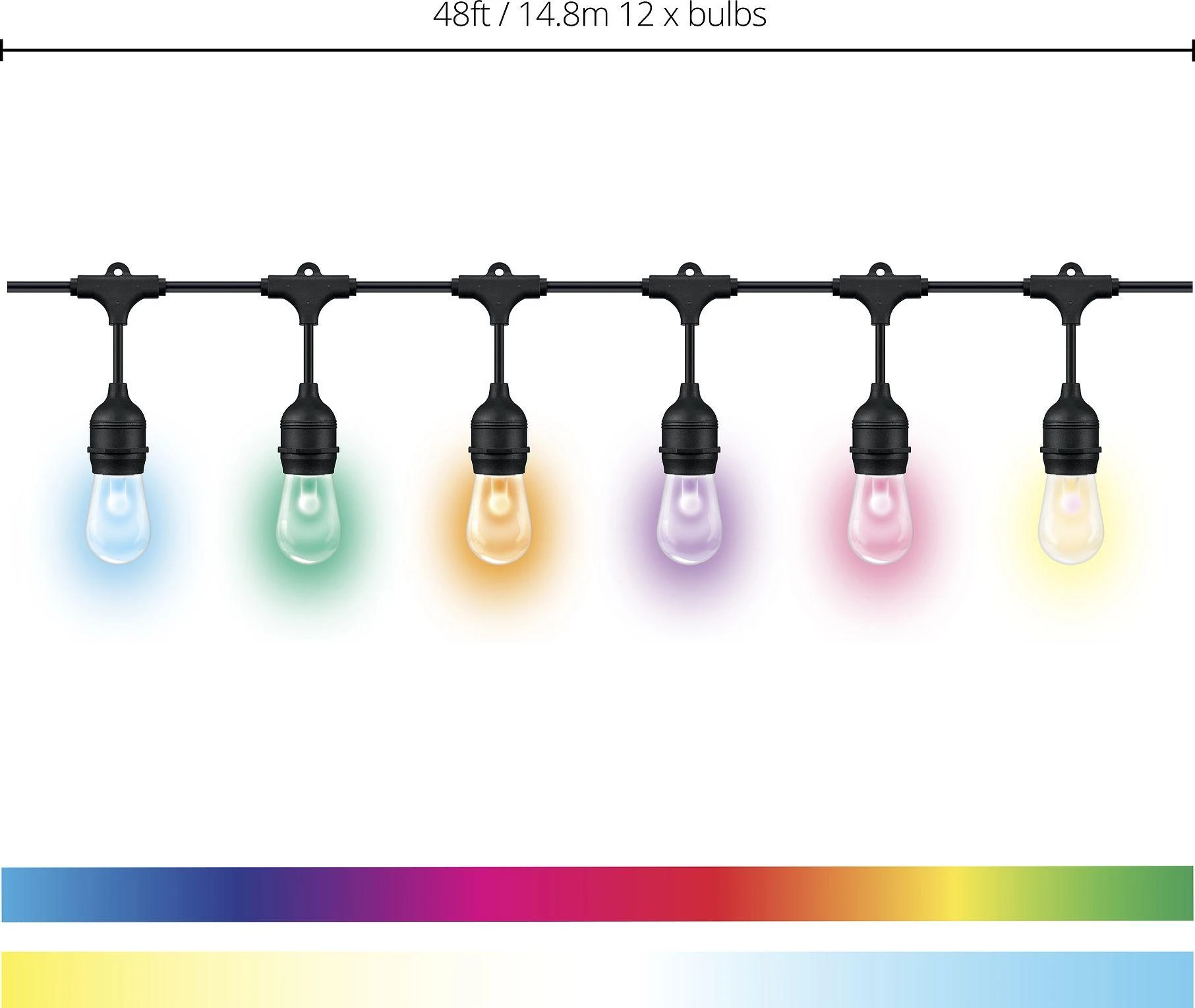 Signify/Philips WiZ – lauko šviesos styginiai EU Type C