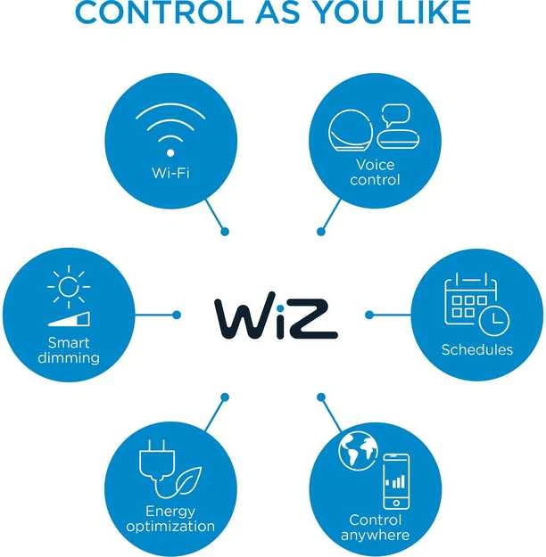 WiZ SuperSlim lubinis šviestuvas, apvalus, juodas, 16 W, derinamas baltas, Wi-Fi