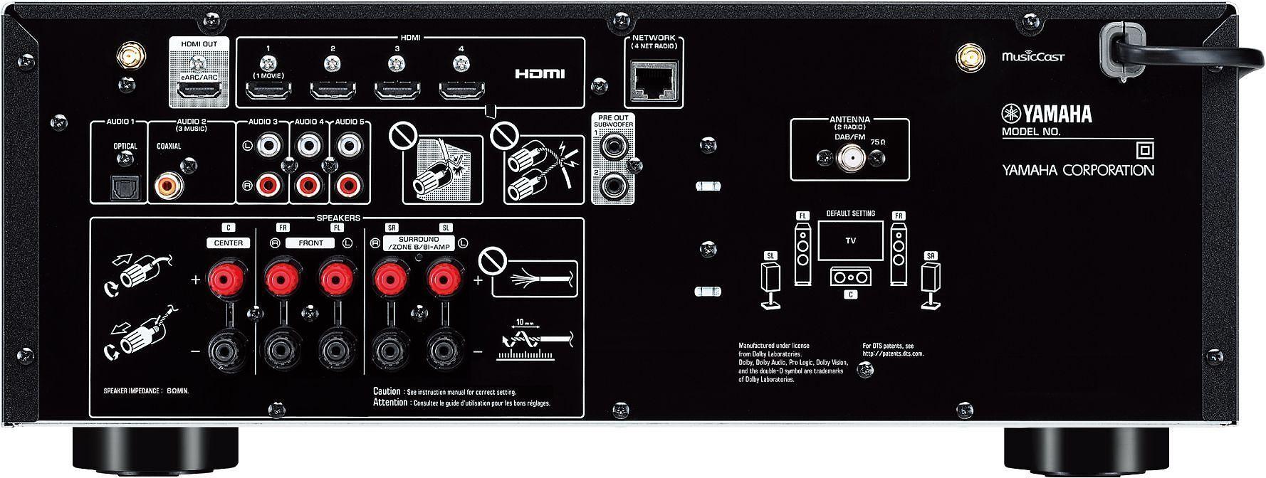 Stiprintuvas Yamaha AV imtuvas RX-V4ABL
