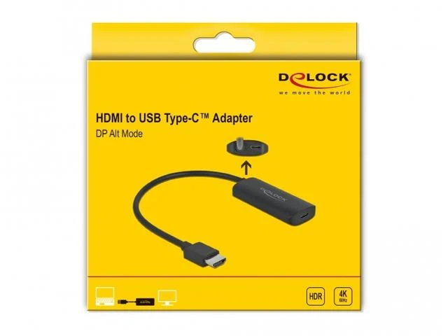 DELOCK adapteris HDMI į USB-C pakuotėje